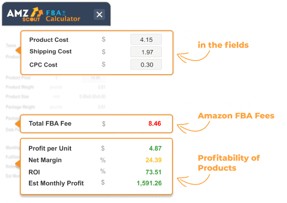 Sympton Concesión Suyo FREE Amazon FBA Calculator - Seller Revenue, Fees & Profit