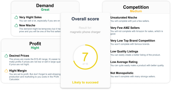 FREE】 Sales Estimator ⚠️ Evaluate Profitability